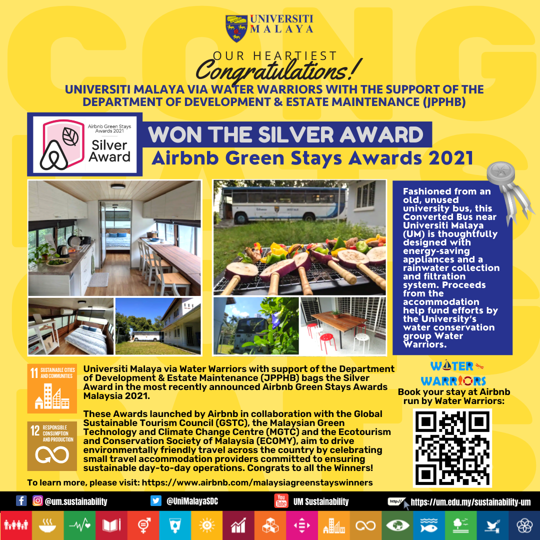 WW x JPPHB Silver Award Airbnb Green Stays Awards Malaysia 2021