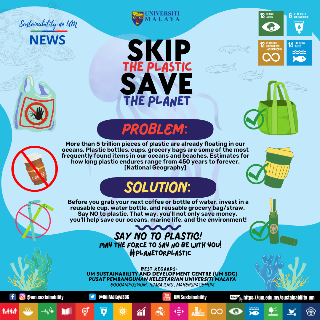 Skip The Plastic, Save the Planet